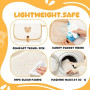 Fefod Matelas a Langer de Voyage, 87 x 57cm Tapis à Langer Bébé Portable et Pliable, Pliable Couche Diaper Changer Mat Tapis Bag