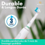 DentaDrift Brossette Oral-B Compatibles, 4-Pack Tête Brosse à Dent Oral B Compatibles - Qualité Premium, Défense Renforcée Contr