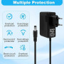 12V 3A Adaptateur Secteur Alimentation AC-DC 230V 240V 50/60Hz 36W Transformateur d'alimentation Universel pour Bandes LED, Camé
