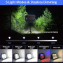 MASMEJOR Projecteur LED Rechargeable, 10000mAh, 8000LM, Base Magnétique | 80W, 206 LEDs, 5 Modes d'éclairage, Sortie USB, IP53,