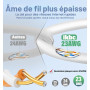 ikbc Cable Ethernet 40m, Cat 6 Cable RJ45 40m FTP Blindé Câble Réseau Blanc | Gigabit Cable Internet 40 Mètres Haut Débit, Anti-
