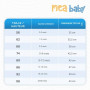 MEA BABY body bébé unisexe à manches longues 100% coton, lot de 5, avec imprimé, pour filles et garçons (Parent)