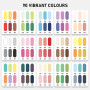 Sonlaryin 90 Couleurs Feutre Acrylique à Pointe Fine de 0.7mm | Stylos Gel Acrylique, Idéal pour Peindre, écrire et créer un Jou