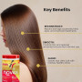Novex Masque Capillaire À Kératine Brésilienne , Multi 400 G (Lot De 1)