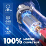 DongCheng Meuleuse d'Angle 800W, Ø125mm, 11800 tr/min | Capot Rapide, Poignée Auxiliaire, Inclut 2 Disques à Meuler, 2 à Lamelle