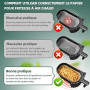 PETHREE Papier Cuisson Air Fryer, 100 Pcs Air Fryer Papier Cuisson pour Philips Dual Basket 3000/5000 Série 6L/3L, Papier Airfry