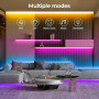 LUXONIC 5M Neon Ruban LED, RGB, Etanche, 24V Flexible Bande LED Néon | en Silicone avec APP/Télécommande, Synchronisation Musica