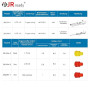 JRready ST6481-04-04 Jeu de connecteurs automobiles étanches, connecteurs mâles et femelles à 4 broches pour le câblage des voit