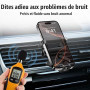 TTCR-II Compatible avec Support de Téléphone Voiture Audi A4/S4 B8,A5/S5 8T | A4/S4 B8 2008-2015 Support Phone Rotatif à 360°Ada