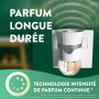 Air Wick Desodorisant Maison Recharge Diffuseur Electrique Fleur de Cerisier et Framboise - 3 x 19 ML