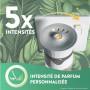 Air Wick Desodorisant Maison Recharge Diffuseur Electrique Fleur de Cerisier et Framboise - 3 x 19 ML