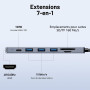 BENFEI Hub USB C 7 en 1, Adaptateur multiport USB-C, avec HDMI (certifié 4K @ 60Hz), Alimentation 100 W, 3 Ports USB 3.0 5 Gbps/