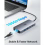 Station d'accueil USB C Dual HDMI, 8 en 1 Docking Station pour 3 Moniteurs | HUB Triple écran 4K60Hz, 2 HDMI, DisplayPort, Ether