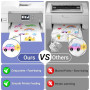 Euqvunn 18 Sheets Feuille Autocollante Imprimante A4, Blanc Mat Imperméable Vinyle Imprimable Papier Autocollant, Feuille Complè