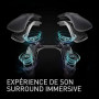 Panasonic SC-GNW30 Enceinte Tour de Cou sans Fil, Home cinéma, Système Audio Surround, Micro intégré, HDMI 2.1, USB, Bluetooth 5