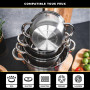 KARL HAUSMANN Batterie de Cuisine 4 pcs Inox avec Couvercles Thermomètre - Casseroles Induction, Set Cuisine Quotidienne, Tous F