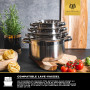 KARL HAUSMANN Batterie de Cuisine 4 pcs Inox avec Couvercles Thermomètre - Casseroles Induction, Set Cuisine Quotidienne, Tous F