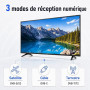 TuTu TU24Q1H-T8 Smart TV 24 Pouces (60 cm), sans Bord Connectée Télévision avec Tizen OS, WiFi, Bluetooth, App Store, AirPlay, T