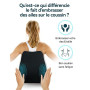 Travel Ease Coussin de Soutien Lombaire Ergonomique, Support Dorsal en Mousse à Mémoire pour Siège de Voiture Chaise de Bureau,