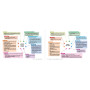 Mémento 100% visuel des pathologies IFSI: 160 cartes mentales colorées pour mémoriser facilement les pathologies au programme de
