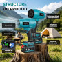 Yofidra Souffleur de Feuilles sans Fil 300m/s, 3 Vitesses, 4 Buses | Souffleur à Feuilles avec Turbocompresseur, 33 000 TR/Min,2
