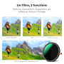 K&F CONCEPT Filtre 77mm ND2-32 et Polarisant CPL et Black-Mist 1/4 3 en 1 | avec 3 Chiffons,1-5 f-stops,Sans Croix,Nano-revêteme