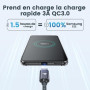 RAMPOW Cable USB C, Charge Rapide 3A USB 3.0&QC 3.0 Nylon Tressé, 1M | Cable Chargeur USB C Cable Compatible avec iPhone 17/16/1