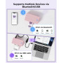 MUNBYN Imprimante Thermique Bluetooth, Imprimante d'Étiquettes 4x6 sans Fil Haute Vitesse pour Colis et Petites Entreprises à Do