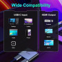 KOZYC USB C vers Dual HDMI Adapter 4K@60Hz, Type C to HDMI Splitter Extended Display (MST Only Support Windows OS)