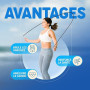 Corde a sauter sport, PORTENTUM Corde à Sauter Réglable pour Enfant & Adulte pour Fitness, Crossfit, Sport, Boxe 2.8M