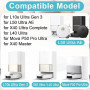 L10s Ultra Gen 3 / L50 Ultra AE Accessoires pour Dreame L40 Ultra / X40 Ultra Complete/Mova P50 Pro Ultra Pièces de Rechange 4 S