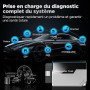 KINGBOLEN Ediag Elite OBD2 Diagnostic Français, Valise Diagnostic Auto avec Test Actif, 15+ réinitialisations, Outil de Diagnost
