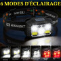 KOHRIUK Lot de 2 Lampe Frontale LED Rechargeable USB 2000 Lumens Torche Frontale Léger Étanche avec Capteur de Mouvement 6 Modes