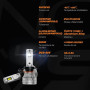 FateEye H7 LED Ampoules 200W 44000LM 6500K Blanc Froid pour Phares Auto | IP68, 100000 Hours Lifespan, Plug and Play, Ventilateu