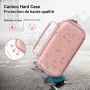 Canboc Asthma inhalator Portable Case, ENTRETOISES à Main pour Adultes et Enfants, Masque, Sac d'entretoise pour inhalateur avec