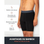 FM London Boxer en Bambou pour Homme, Boxer Long pour Homme en Bambou Ultra Doux, Antifrottements et Évacuant la Transpiration,