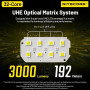 Nitecore HC75 UHE 3000 Lumen Flood Spot Light E-Focus Lampe frontale de travail Rechargeable USB-C, Noir