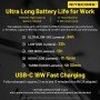 Nitecore HC75 UHE 3000 Lumen Flood Spot Light E-Focus Lampe frontale de travail Rechargeable USB-C, Noir