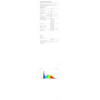 ezmyma Neon Rubans LED 5M, Bandes LED RGBIC, Contrôle Intelligent par App, Flexible Étanche Découpable, Synchronisation Musique,