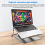 MOGOOD Adaptateur USB C 90° Mâle vers Femelle 40Gbps 100W Charge Rapide | USB4 40Gbps 8K 60Hz alliage zinc compact 1 pièce pour 
