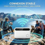 Routeur WiFi Portable 5G WiFi 6, Modem Hotspot Mobile | Batterie 2100mAh, Jusqu'à 300Mbps, Prend en Charge 20 Appareils, Nano SI