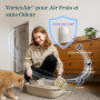 Levoit Purificateur d'Air Filtre HEPA 99,97% 7W Chambre Silencieux Blanc | contre Allergies et Odeurs, avec Éponge d'Aromathérap