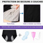 Anntry Culotte Menstruelle pour Filles Adolescentes sous-vêtements Anti-fuites Physiologique en Coton de Protection pour Femmes 
