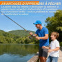 VeftBltrem Canne à Pêche Télescopique pour Enfants, Kit Complet avec 2 Tailles (1.8m & 2.1m), Moulinet et Appâts, Matériel de Dé