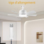 OKSANO Ventilateur de plafond avec lumière et télécommande,Grain de bois blanc petite lumière de ventilateur de 45cm avec ampoul