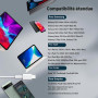 Écouteurs Filaires USB C pour iPhone 17/16/15 Pro Max, Éecouteur USB C | Intra-Auriculaires Hi-Fi Stéréo Typ-C avec Microphone e