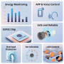 SONOFF S60TPF (DE Type) Prise Intelligente WiFi 16A, Prises de Courant, Contrôle à Distance et Programme de Temps via eWeLink AP