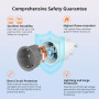 SONOFF S60TPF (DE Type) Prise Intelligente WiFi 16A, Prises de Courant, Contrôle à Distance et Programme de Temps via eWeLink AP