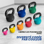 Yes4All Kettlebell 2-20kg en fonte avec revêtement en néoprène, Kettlebells multicolores