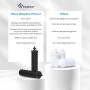 Weeplow O'Pure 2 Lot de 2 Filtres à Eau Gravité Compatible Berkey Doulton | Compatibles Weeplow, Berkey, Berkefeld, Doulton. Réd